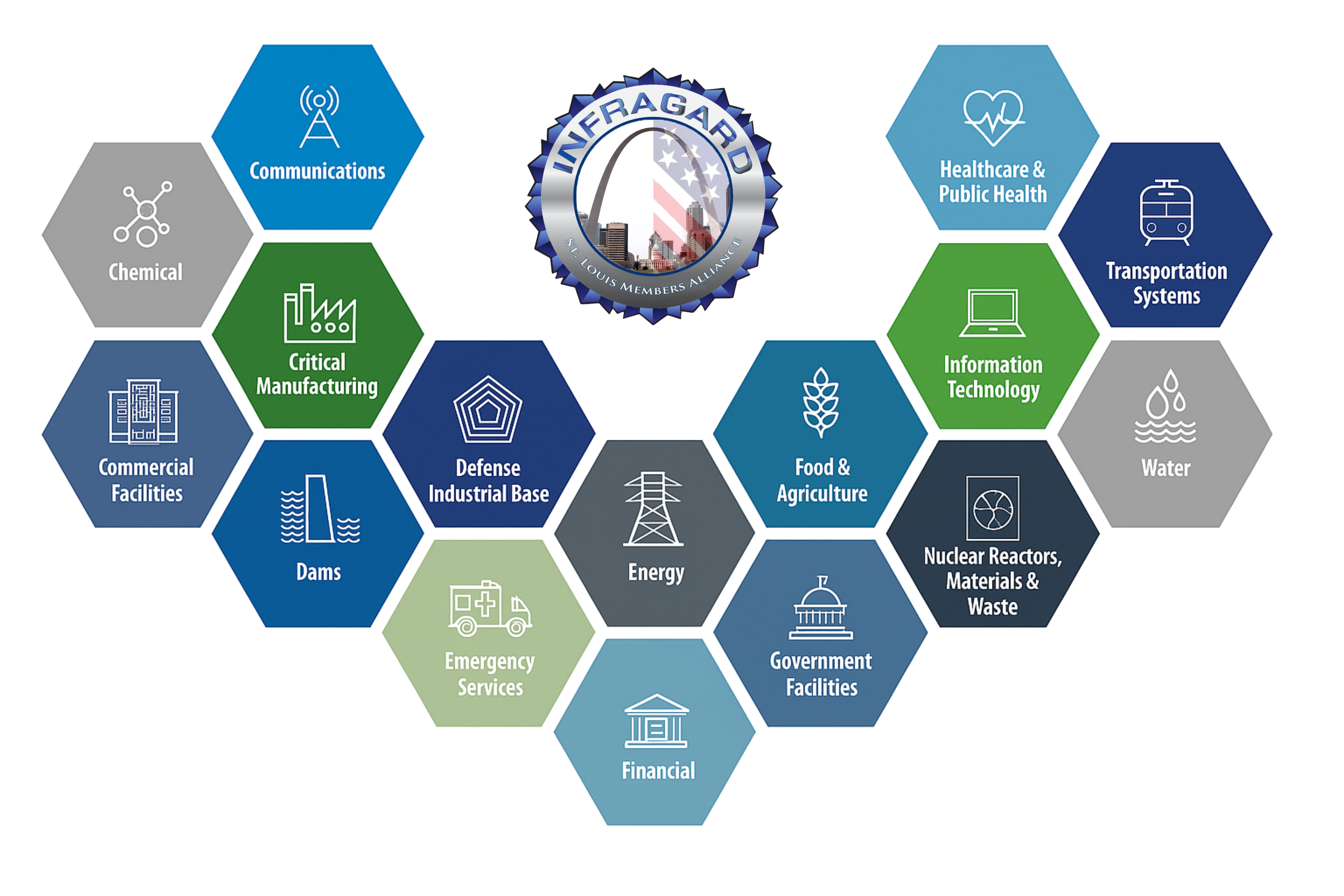 InfraGard Logo